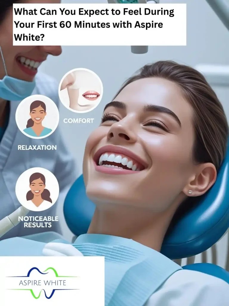 What Makes Your Smile Feel Less ‘You’—And How Can Aspire White Bolton Help You Shine Bolton?
